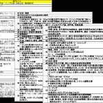 プロボネットクルーのスキルイメージ